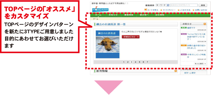 TOPページの「オススメ」をカスタマイズ TOPページのデザインパターンを新たに3TYPEご用意しました 目的にあわせてお選びいただけます
