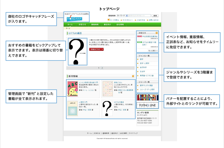 ユーザー（読者）側画面：サンプル画像１